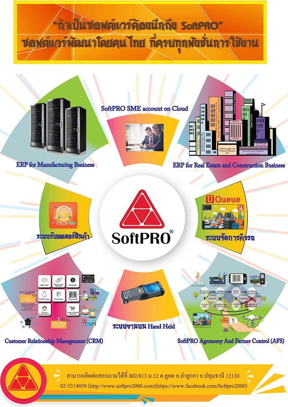 ถ้าเป็นซอฟต์แวร์ต้องนึกถึง SoftPRO" ซอฟต์แวร์พัฒนาโดยคนไทย 